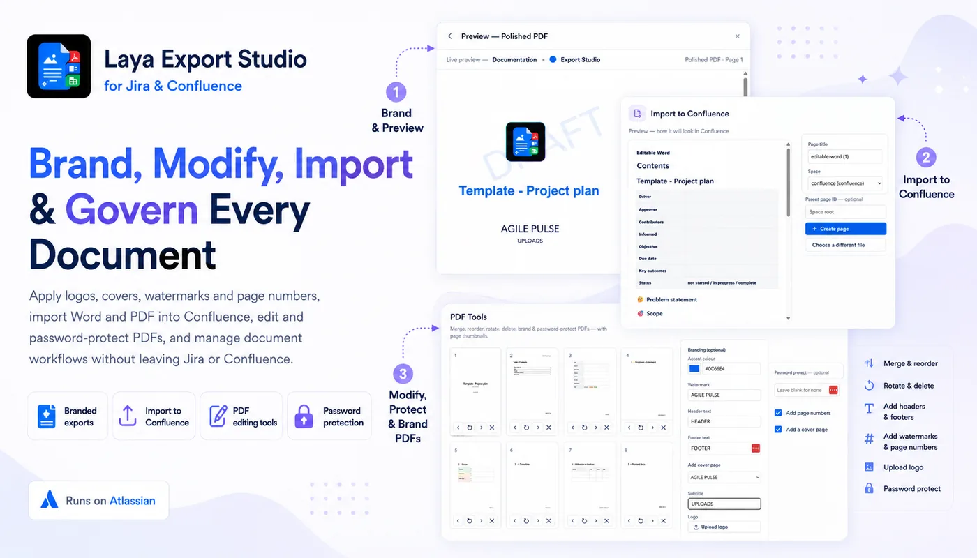 Import to Confluence showing a preview of a converted Word file with the page title, space and Create page; PDF Tools showing page thumbnails with move, rotate and remove buttons and the branding options; and the export preview.