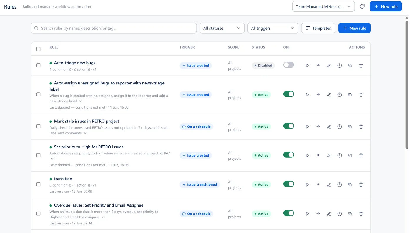 The Rules page: a search box, status and trigger filters, Templates and New rule, then a table of rules showing each rule's trigger, scope, status and on switch, with buttons to test, explain with AI, edit, see versions, duplicate and delete.