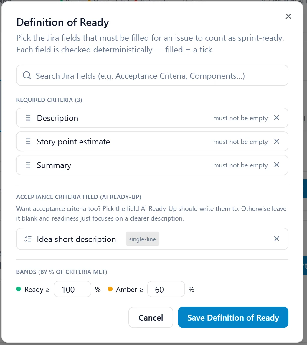 The Definition of Ready dialog: a field search, three required criteria (Description, Story point estimate and Summary, each must not be empty), the acceptance criteria field for AI Ready-Up, and the bands: ready at 100% and amber at 60%.