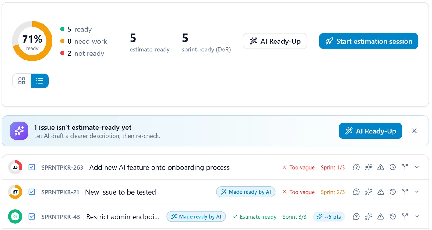 Ready or Not scan results: 71% ready, with counts of ready, need work and not ready issues, AI Ready-Up and Start estimation session buttons, a banner that one issue is not estimate-ready yet, and a list of issues with readiness rings and grades such as Too vague and Estimate-ready.