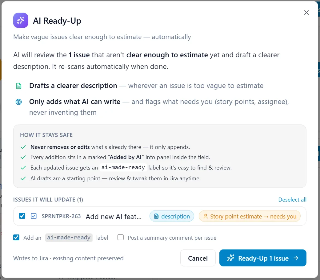 The AI Ready-Up dialog: what it does, how it stays safe (it only appends, marks additions as Added by AI and adds an ai-made-ready label), the issue it will update with Story point estimate marked as needs you, and the Ready-Up button.